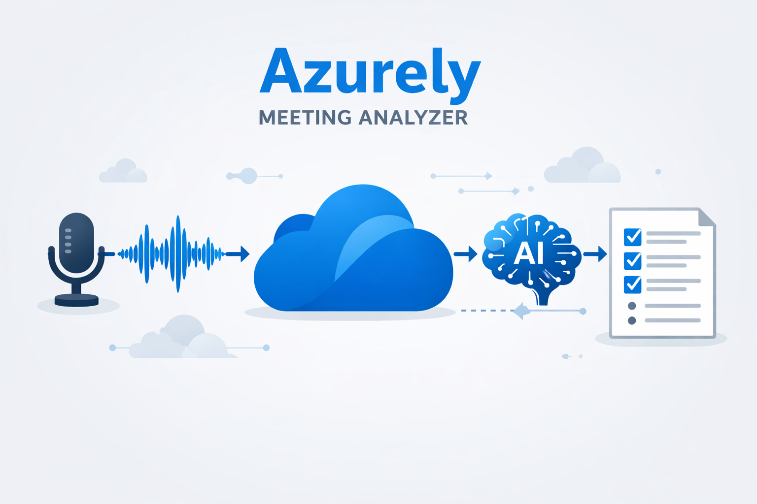 Azurely preview